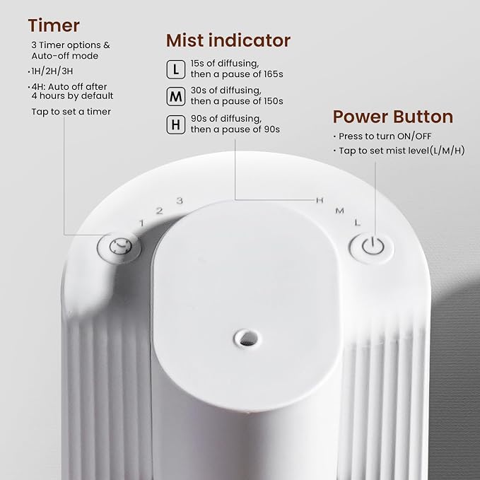 LAMA Waterless Essential Oil Diffuser, Portable Small Mini Scent Air Machine, Quiet Leak-Proof Home Fragrance Aroma Diffuser, USB Air Freshener with 1/2/3H Auto-Off Mode, 3 Mist Levels, White