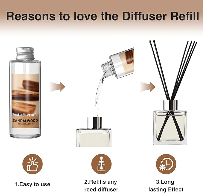 SCENTORINI Reed Diffuser Oil Refill, Sandalwood Diffuser Oil 6.76 Fl Oz, Natural Scented Essential Oil Refill Long Lasting Summer Home Fragrance for Bathroom Bedroom Spa Aromatherapy Home Decor