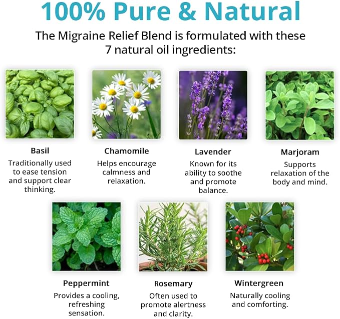 Wild Essentials Migraine Relief 100% Pure Essential Oil Synergy Blend 10ml, Formula for migraine Headaches, Tension, Congestion, stuffy Nose, Cold, M-Grain, Made in USA