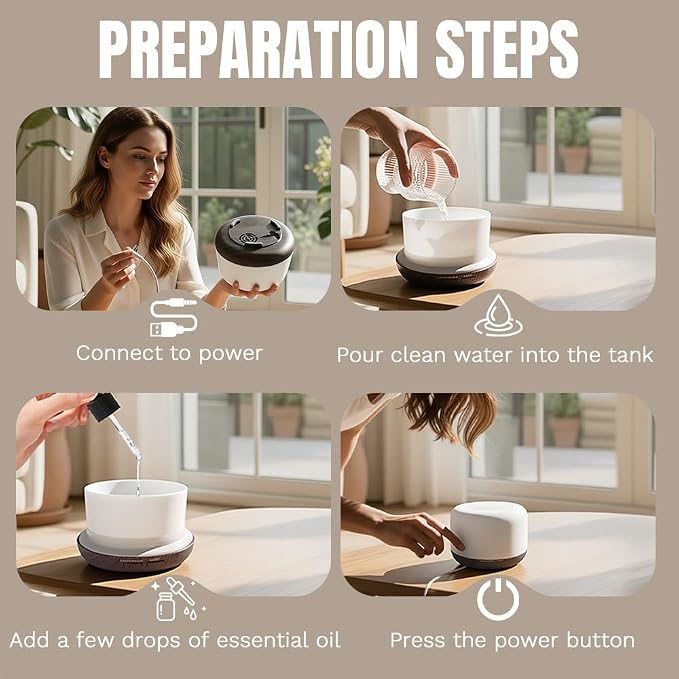 Essential Oil Diffuser for Home & Travel,300ml USB Portable Bedroom Aromatherapy Diffuser with Storage Bag,Quiet for Bedroom,7 Color LED Lights&Auto Shut-Off(Travel Model)