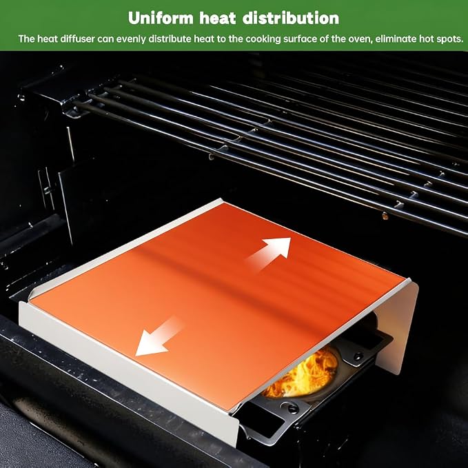 Stainless Steel Heat Baffle for PitBoss, Heat Shield Diffuser for PitBoss 1000, 1150, 1250 and 1300 Series, Pellet Smoker Grill Replacement Parts Modified Flame Tamer
