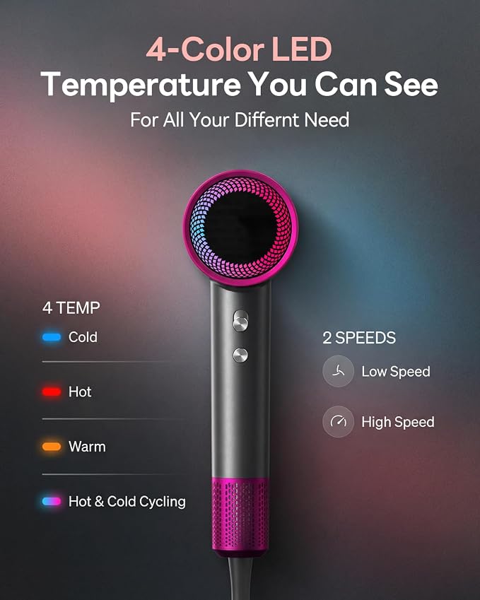 Hair Dryer, 160000RPM with 500M Ionic Negative, Blow Dryer with Diffuser, Fast Drying Hairdryer for Women and Men, Thermo-Control Lightweight Quiet for Curly Hair, Home Travel Salon