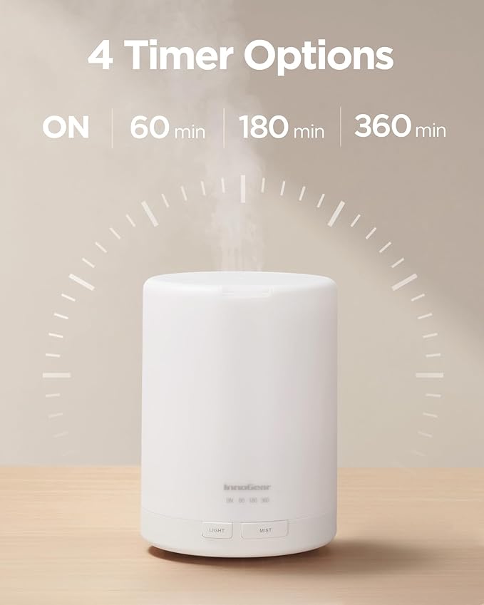InnoGear 300ML Essential Oil Diffuser, Premium 5-in-1 Ultrasonic Aromatherapy Diffusers Scent Humidifier Aroma Diffuser Vaporizer Auto-Off Timer for Room Office Home, Basic White, Medium (Pack of 2)