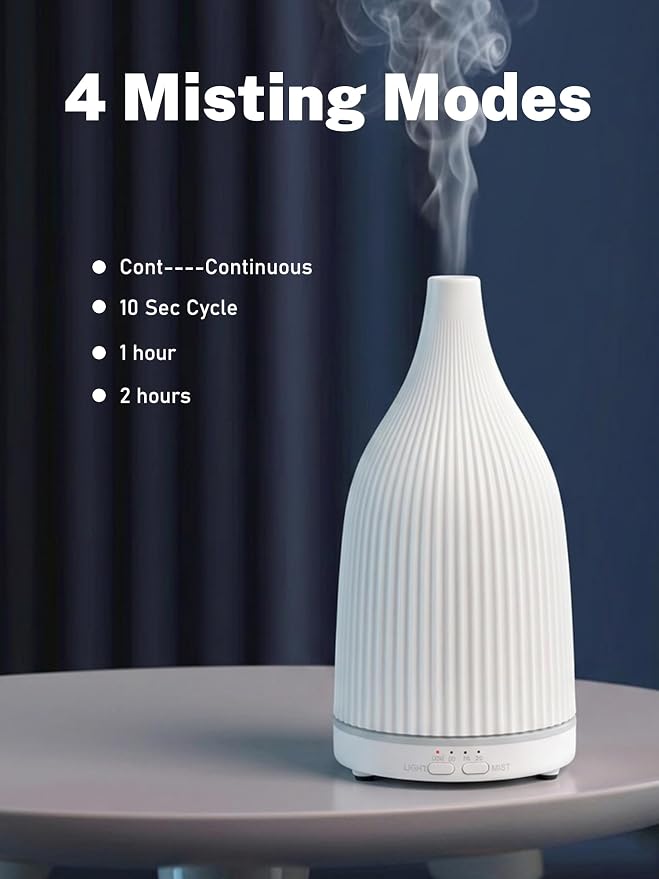 TTJ 70ml Essential Oil Diffuser, Ultrasonic Aromatherapy Diffuser with DC 5V USB Power, Timer Function, Dimmable LED Night Light, Quiet Cool Mist Humidifier for Home Office Bedroom Yoga Spa,Two White