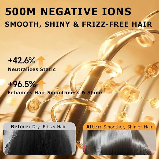 FUTURE Smart Hair Dryer with Diffuser, Touchscreen Control, Auto Hand Detection, 15 Settings, 500 Million Negative Ions, 140,000 RPM Brushless Motor, High-Speed Fast Drying Blow Dryer for Salon & Home