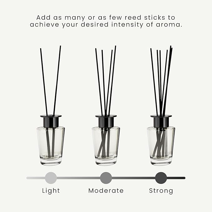 The Magic Scent White Tea Reed Diffuser for Home - Luxury Decorative Scent Diffuser with Premium Fiber Reeds for Lasting Gentle Dispersal - Natural, Toxin-Free Aroma Inspired by a Tranquil Spa