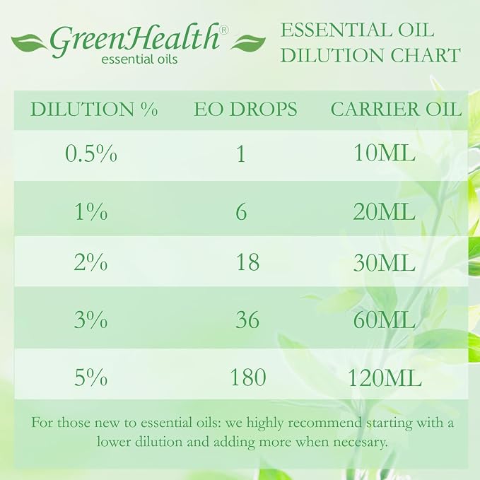 Cedarwood Atlas Essential Oil – 8 fl oz (237 ml) Aluminum Bottle w/Plug Cap – 100% Pure Essential Oil – GreenHealth