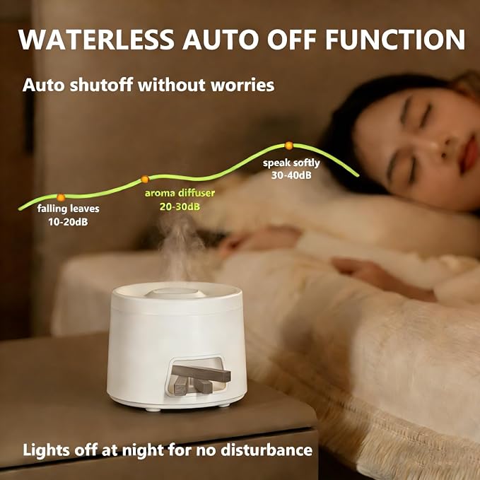 180ml Quiet Aromatherapy Diffuser, Ultrasonic Essential Oil Humidifier with Auto Shut-Off & 7-Color Flame Light for Home Bedroom Living Room Kitchen (White)