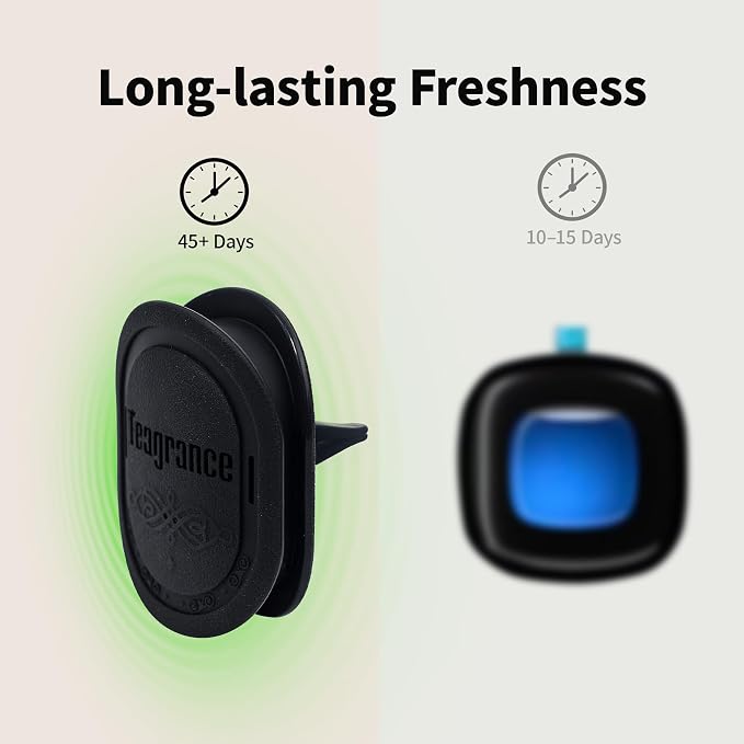 Strong Scent Car Air Freshener, Car Diffuser, Made from Natural Essential Oils, Slow Emission & Long Lasting, Refresh & Air Purifying, Non-toxic, Replaceable, SDS/SGS Certified, 1 Pack
