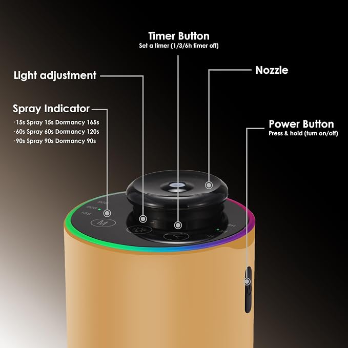 Waterless Essential Oil Diffuser with 8 Color LED Night Light, 3 Mist Levels & Timers, Portable Rechargeable Aromatherapy Diffuser for Home Car Room Studio Office, Metal (Gold)