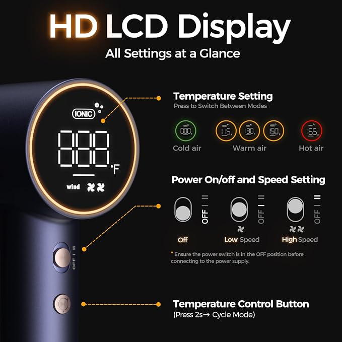 High-Speed Hair Dryer Pro | Trusted by Pro Stylists, Heat Damage Protection & 600 Million Ions Blow Dryer for Hair Care Beyond Salon, Fast Drying & Low Noise, Hairdryer with Diffuser, Nozzle, Comb