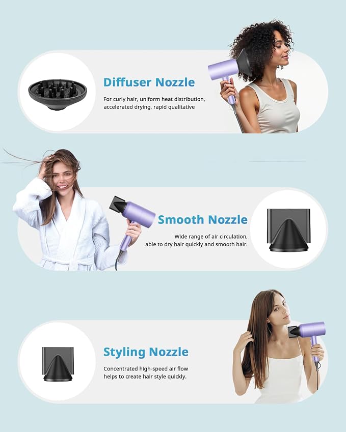 SHRATE Ionic Hair Dryer with Diffuser | Professional Blow Dryer for Curly, Frizzy & All Hair Types | Low Noise & Gentle for Sensitive Hair | Compact & Portable Design for Home, Travel, Women & Men