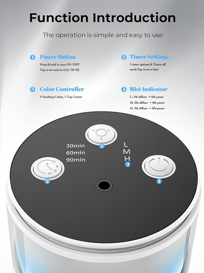 Waterless Essential Oil Diffuser: 𝟗 𝐂𝐨𝐥𝐨𝐫𝐬 𝐋𝐄𝐃 Scent Diffuser for Home&Car&Office - Portable Diffuser with 48H Battery, 4 Timers & 3 Mist Levels, Snow White
