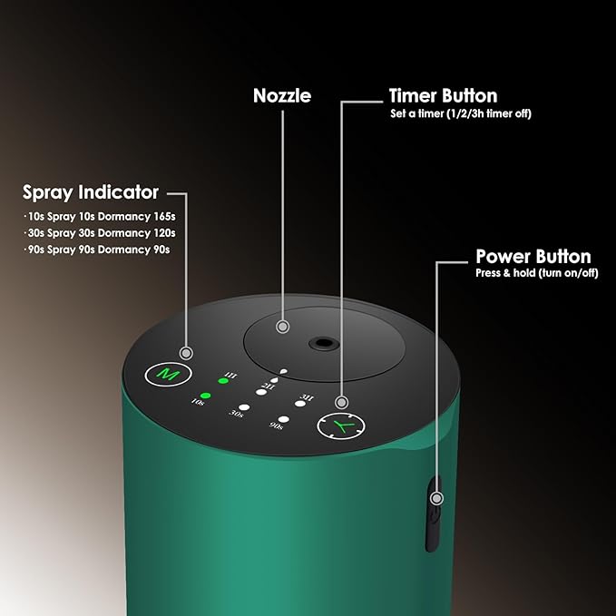 Waterless Essential Oil Diffuser, Battery Powered Mini Scent Air Machine, Aromatherapy Mist Diffuser for Home Room Car Office，Black Aluminum Alloy (Green)