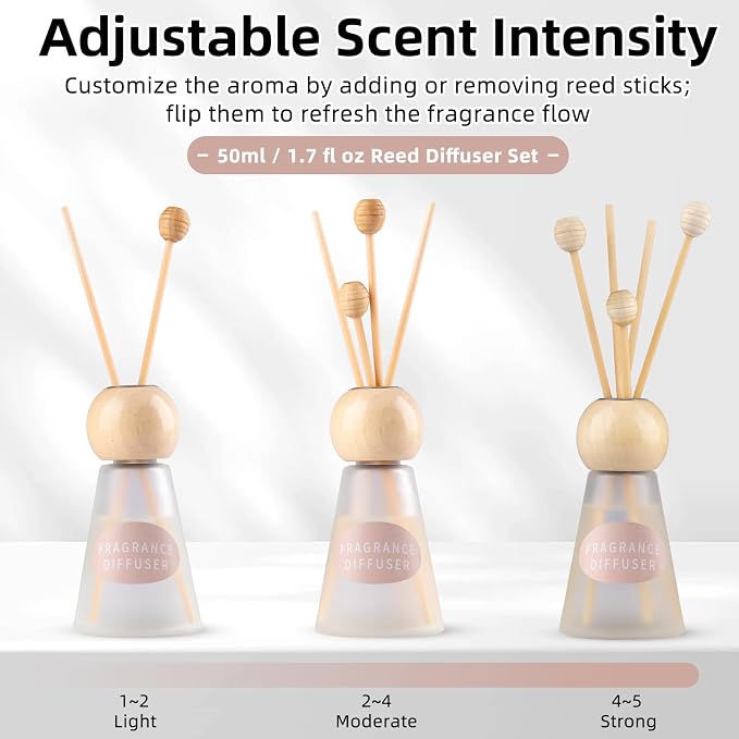 Reed Diffuser Set, White Musk Scent with Reed Sticks, 1.7 fl oz / 50ml Cone-Shaped Bottle with Round Wooden Cap, Ideal for Bathroom, Bedroom, Office, Home Fragrance for Shelf Decor Air Freshener Gift