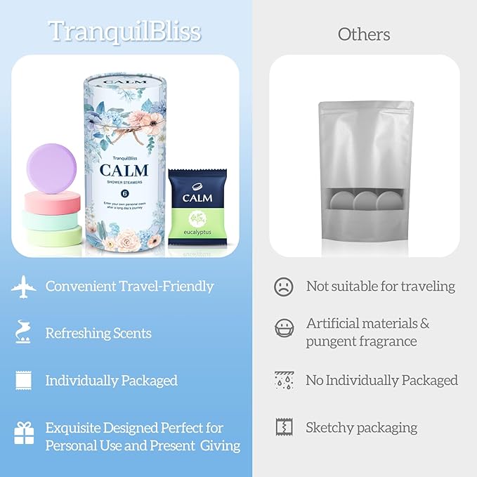 TranquilBliss Shower Steamers 6 Count, Scented Shower Bombs with Organic & Natural Fragrance, Self-Care & Relaxation Birthday Gifts for Women Who Have Everything - Valentine's Day Presents