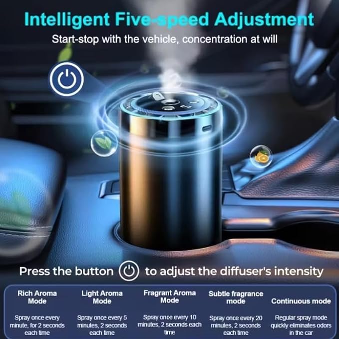Car USB Aroma Diffuser, Portable Aroma Diffuser, with LED Ambient Light, Easy to Operate, deodorizing Function, Suitable for Cars and Home use, Comes with 3 Bottles of Ocean Essential Oil