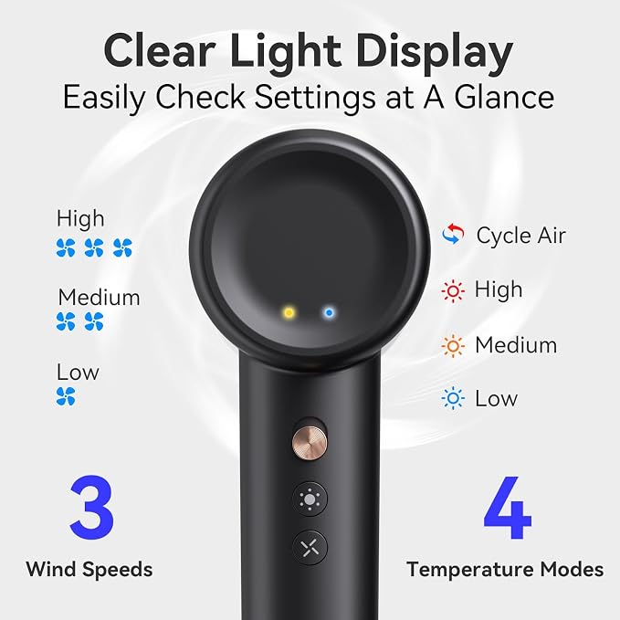 Hair Dryer, 110,000 RPM High-Speed Ionic Blow Dryer with Brushless Motor, Fast Drying, Low Noise Lightweight Design, Hair Dryer with Diffuser & Nozzle, Professional for Women & Men, Home or Travel