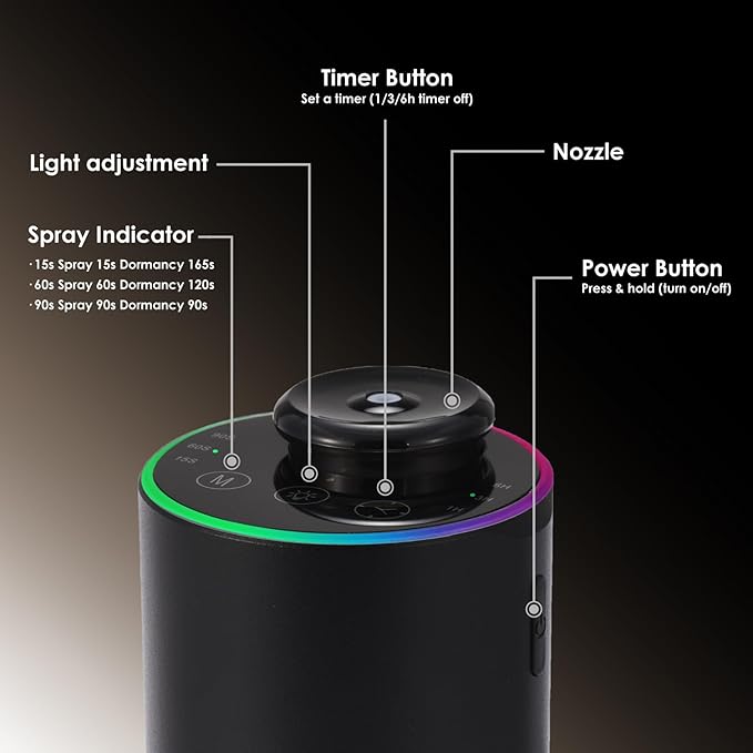 Waterless Essential Oil Diffuser with 8 Color LED Night Light, 3 Mist Levels & Timers, Portable Rechargeable Aromatherapy Diffuser for Home Car Room Studio Office, Metal (Black)