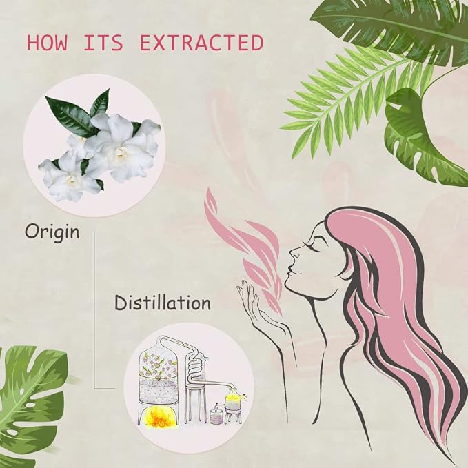 Gardenia Essential Oil - 100% Pure Organic Natural Plant (Gardenia jasminoides) Gardenia Oil for Diffuser, Aroma, Spa, Massage, Yoga, Perfume, 0.33oz