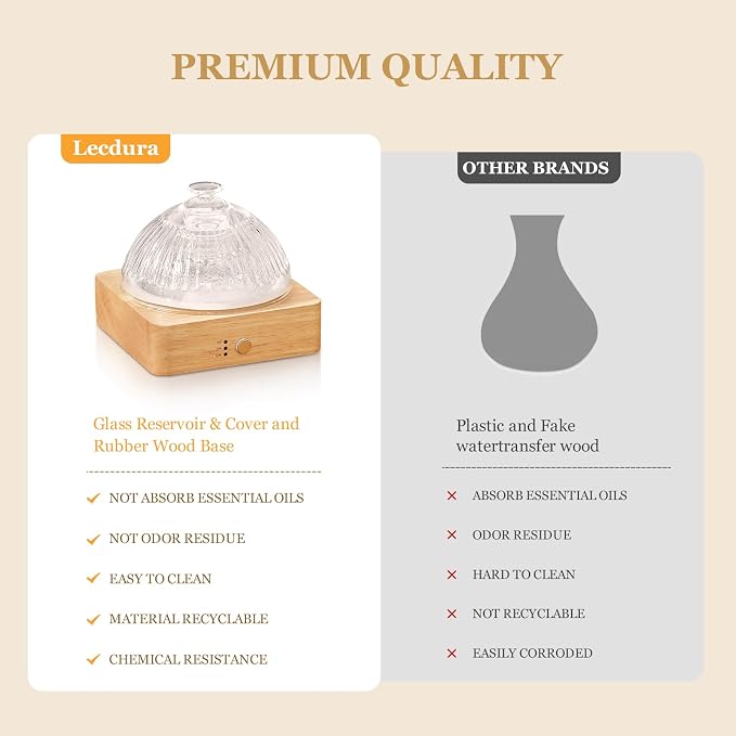 Lecdura Glass Essential Oil Diffuser with Glass Reservoir & WoodBase, 200ml Ultrasonic Lock Color Timer Auto-Off 7 Color Light Aroma Glass Dome Diffuser for Home Office Bedroom Yoga
