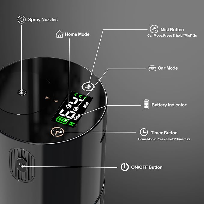 Waterless Diffuser for Essential Oil-Aroma Scent Diffusers for Home Car Mini Aromatherapy Nebulizer Battery Operated Small Air Diffuser Machine 4 Mist Level 1/2/3/4/6H Timers Auto-off for Hotel 5-20ML