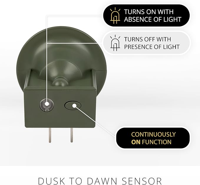 Luminara Flameless Candle Nightlight w/Dusk to Dawn Light Dark Auto Sensor, Loden Green Wall Plug Indoor Night LED Light w/Real-Flame Effect Technology, Bathroom Bedroom Hallway, No Remote Needed