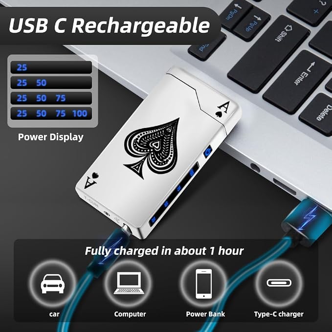 LcFun Electric Lighter - Rechargeable USB, Dual Arc Plasma, Windproof Flameless, Pocket Metal Lighter with LED Battery Indication for Candles, Camping (Silver Ace)