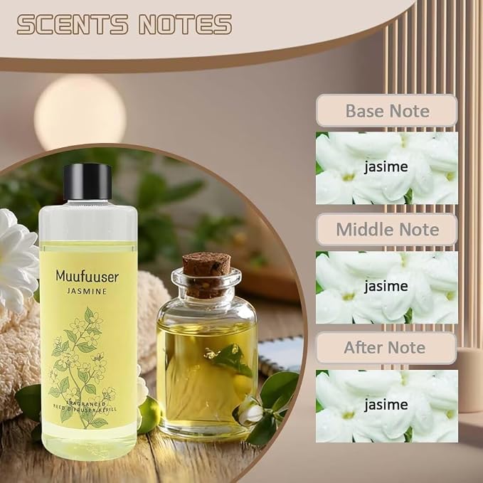 Reed Diffuser Refill, 200ml Scented Oil Refill for Home Fragrance, Long-Lasting Aromatherapy Oils for Reed Diffuser Sticks, Clean Formula with Premium Fragrance Oils, 6.8 Fl Oz (24 Scents