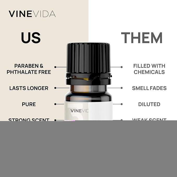 VINEVIDA Scent NO. 3520 Fragrance Oil - 10mL - Inspired by: Premiere (Women) Fragrance Oil for Candle Making - Made in USA Candle Scents Scents for Soap Making