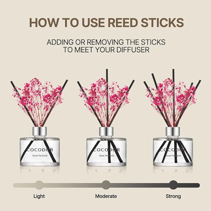 COCODOR Flower Reed Diffuser Set / 6.7oz / Cashmere Vanilla/Scent Diffuser with Sticks Home Fragrance Reed Diffuser for Bathroom Shelf Decor