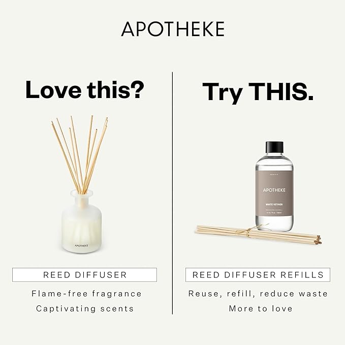 Apotheke Luxury Scented Reed Diffuser for Home, Wild Mint & Ivy - 6.7 Fl Oz Essential Oil Aromatherapy - 10 Rattan Scent Sticks Room Diffuser - Long-Lasting Fragrance for Bedroom, Home, Bathroom