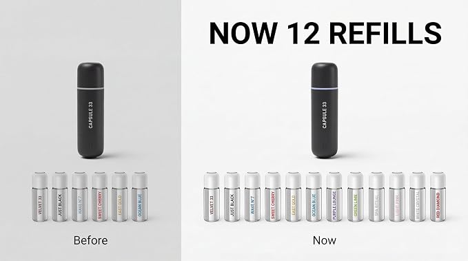Car Perfume Diffuser, (UPGADED) Air freshener, Waterless Diffuser, Smart Ultrasonic Air Freshener with 6 Premium Fragrances, Automatic (On/Off), Car Gift for Men and Women (Black)
