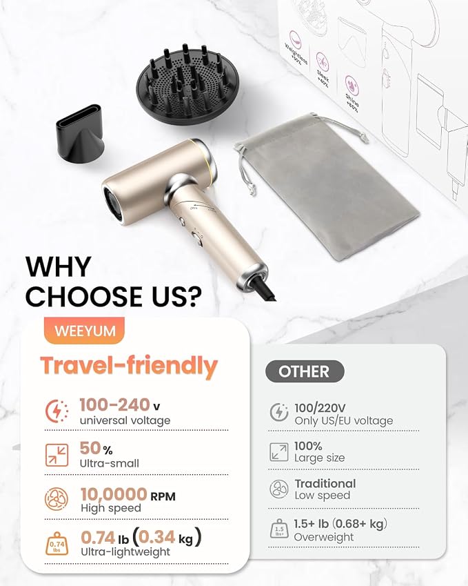WEEYUM Travel Hair Dryer Dual Voltage for Europe Foldable, High Speed Ionic Blow Dryer Fast Drying,100-240V Portable Dryers with Magnetic Nozzles,1300W-black