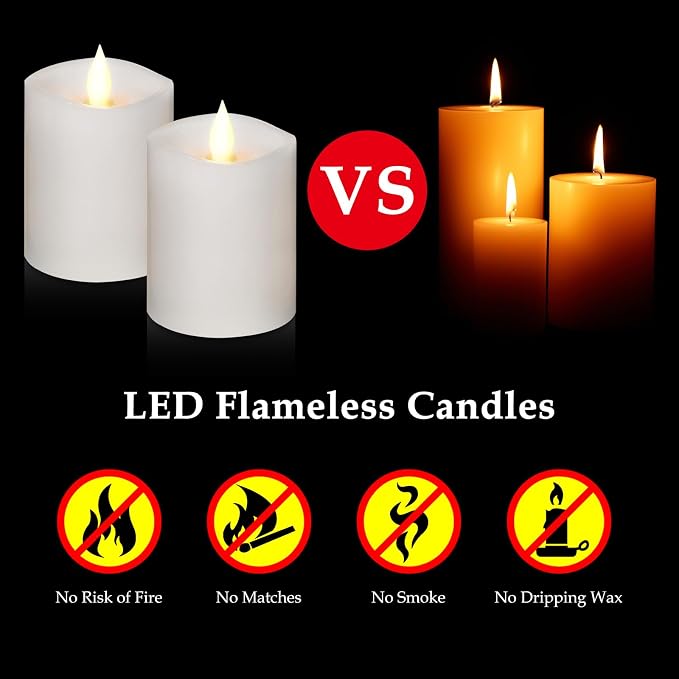 3"x4" Flickering Flameless Battery Candles with Timer, White Realistic LED Pillar Candles, Set of 2 Large Remote-Operated Candles for Home Indoor/Outdoor & Holiday Decor