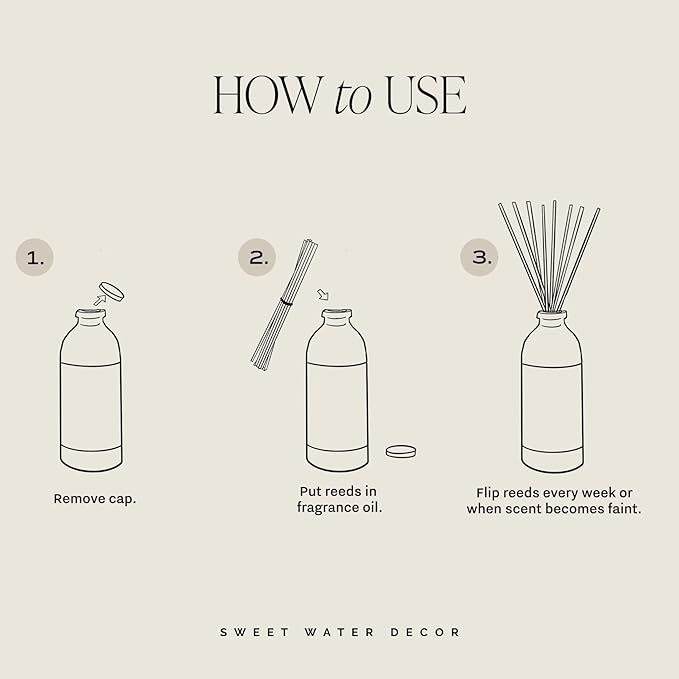 Sweet Water Decor Luxury Getaway Reed Diffuser – Hotel Scent Diffuser with Long-Lasting Premium Fragrance of Leather, Iris, Sandalwood for 4 Months – Ideal for Home Decor