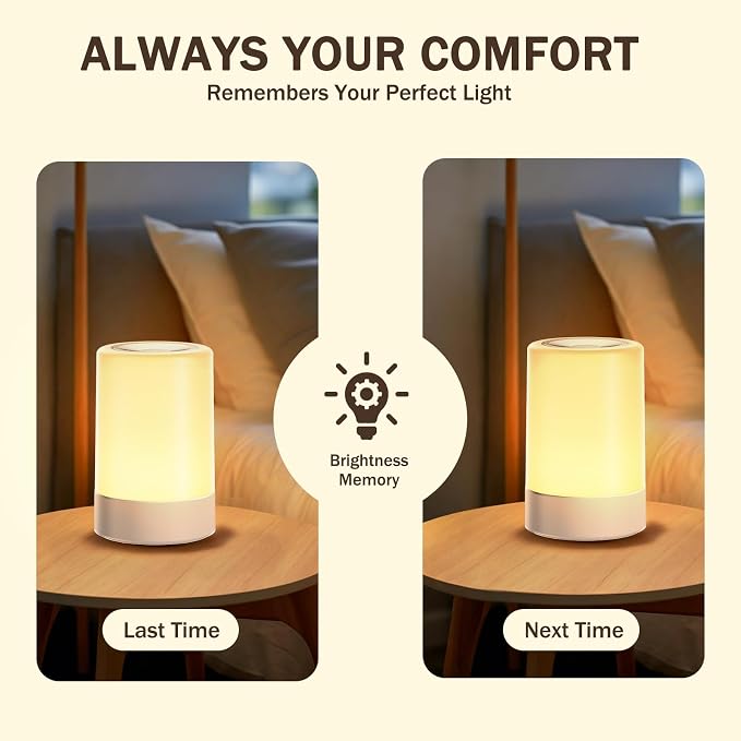 G Keni Nursery Night Light for Baby, Portable LED Touch Night Lamp for Kids and Adult, Breastfeeding, Sleep Aid, USB Rechargeable Nursing Lamp, Bedside Dimmable Warm Night Light, Soft Eye Caring