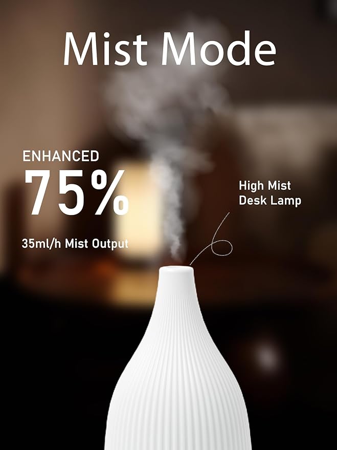 TTJ 70ml Essential Oil Diffuser, Ultrasonic Aromatherapy Diffuser with DC 5V USB Power, Timer Function, Dimmable LED Night Light, Quiet Cool Mist Humidifier for Home Office Bedroom Yoga Spa,Two White