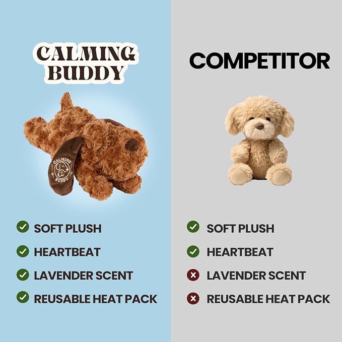 Original Buddy - Puppy Heartbeat Toy for Anxiety Relief with Reusable Heat Pack and Lavender, Sleep Aid for Dogs, Plush Comfort Toy for All Breads (Buddy)