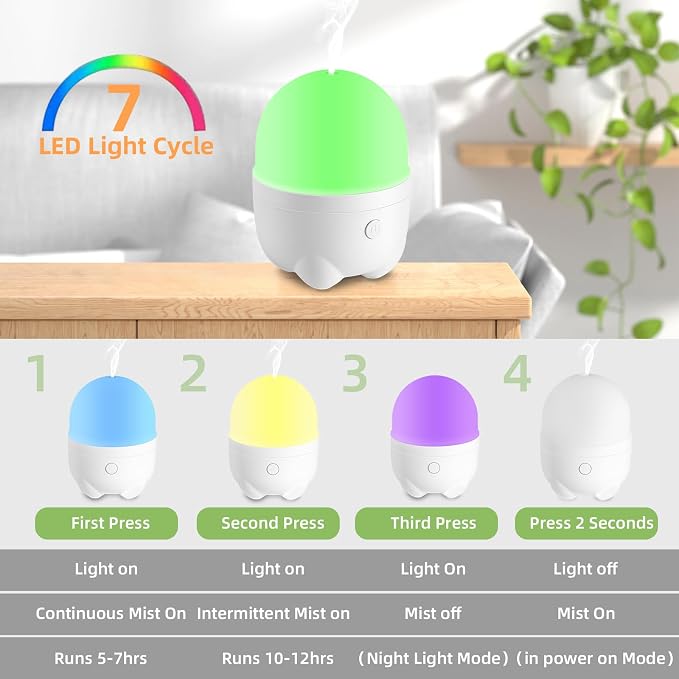Cordless Rechargeable Diffuser for Essential Oil, Battery Operated & Wireless USB Aroma Diffuser Humidfer, Mini Portable Scent Diffuser for Aromatherapy (150ml)