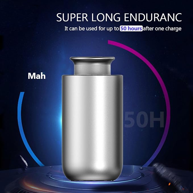 2026 Upgraded Rechargeable Car Scent Diffuser Kit, Includes 2 Premium Oils, Auto On/Off, Hotel Diffusers with 4 Mist Levels & Timers, Portable Aromatherapy Diffuser for Home,Room,Studio,Office-Silver