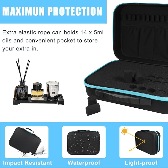EVA Essential Oil Storage Carrying Case, 70 Bottles, Essential Oils Box for 5ml 10ml 15ml Roller Bottles Travel Storage Organizer Bag for doTERRA & Young Living (Blue)