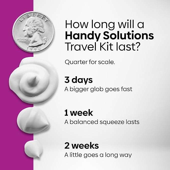 Handy Solutions 9 Piece Resealable Women's Travel Kit