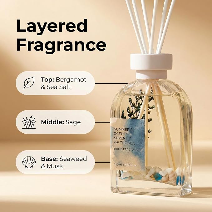 Sea Salt & Sage Reed Diffuser Set, Home Fragrance with Natural Reed Sticks, 5.07 oz, ktyixu, Long-Lasting Aromatherapy Air Freshener for Bathroom, Living Room, Office, Home Decor & Gifting
