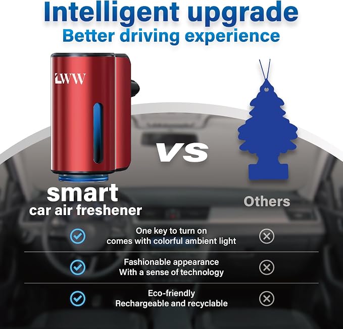 LWW Smart Car Air Freshener - 3 Levels Strength with Ventilation Clip, Rechargeable Car Fragrance Atomizer - with 8 10ml Bottles of Fragrance, Long Lasting Oil Diffuser (Red)