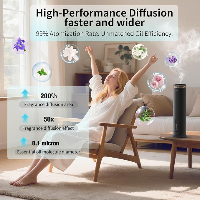 Waterless Essential Oil Diffuser, 1200 Sq Ft Nebulizing Scent Air Machine, Remote Control, Ultra-Quiet Dry Mist Aromatherapy Diffuser for Large Home Office Hotel Spa, 5 Oils Starter Kit Included