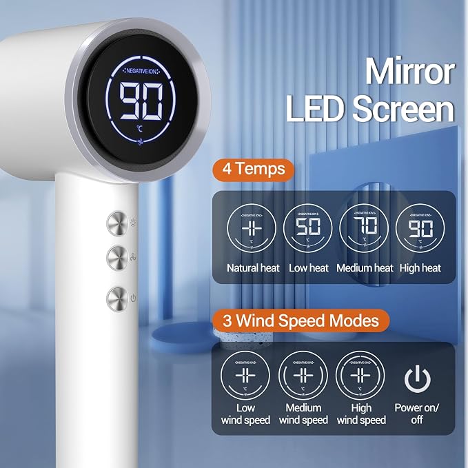 High-speed Ionic Hair Dryer with Diffuser, 1600W, LED Display, Portable for Travel & Home Salon - White