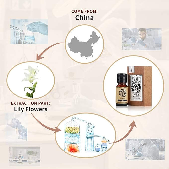 Lily Essential Oil AKARZ Natural Organic Pure Premium Therapeutic Lily Oils for Skin Body Hair Care, Candle,Soap,Making, DIY,Massage Aroma 0.34 Fl Oz (10ml)