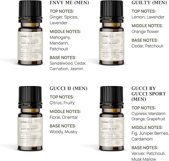 VINEVIDA [Set of 8] Luxury Scents for Candle Making, Made in USA Candle Fragrance Oil, Soap Making Essential Oils, Diffuser Oil Scents
