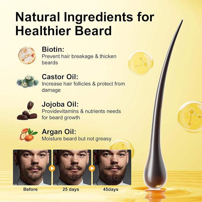 Beard Growth Kit, Beard Growth Oil (2Oz) w/Biotin & Castor Oil, Beard Massager for Patchy/Spot Beard, Beard Kit for Men's Grooming, Dad Day Gifts Fathers Day, Birthday Gifts for Him Boyfriend Husband